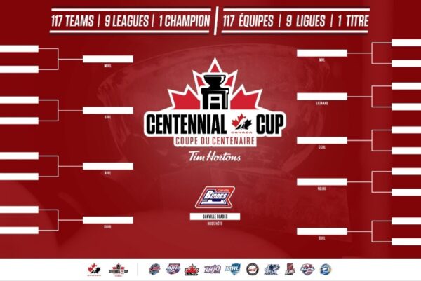 38 CJHL clubs remain in contention for Centennial Cup
